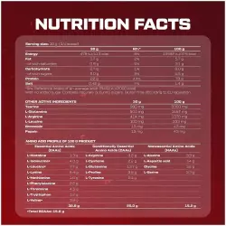 Scitec Nutrition 100% Whey Protein Professional Сывороточный протеин
