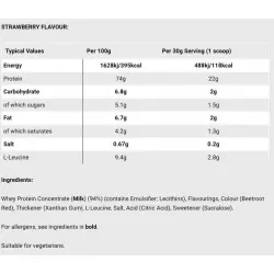 SCIENCE IN SPORT (SiS) REGO Whey Protein Комплексный протеин