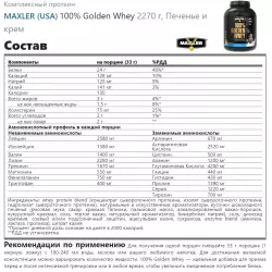 MAXLER (USA) 100% Golden Whey Комплексный протеин