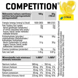 SPONSER COMPETITION Изотоники в порошке