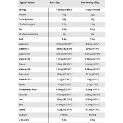 SCIENCE IN SPORT (SiS) REGO Rapid Recovery Восстановление