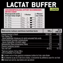 SPONSER LACTAT BUFFER Закисление