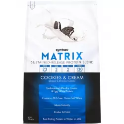 SYNTRAX Matrix 2 lbs Сывороточный протеин