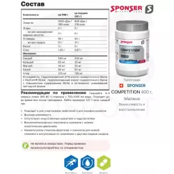 SPONSER COMPETITION Изотоники в порошке