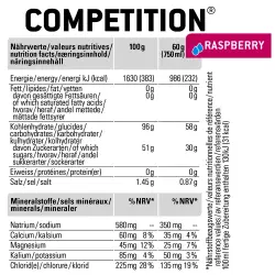 SPONSER COMPETITION Изотоники в порошке