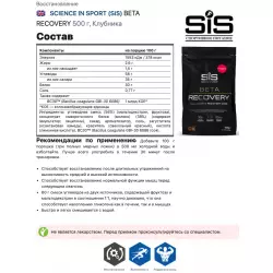 SCIENCE IN SPORT (SiS) BETA RECOVERY Восстановление