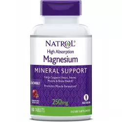 Natrol High Absorption Magnesium Минералы раздельные